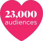 hear 2300 hear 2300